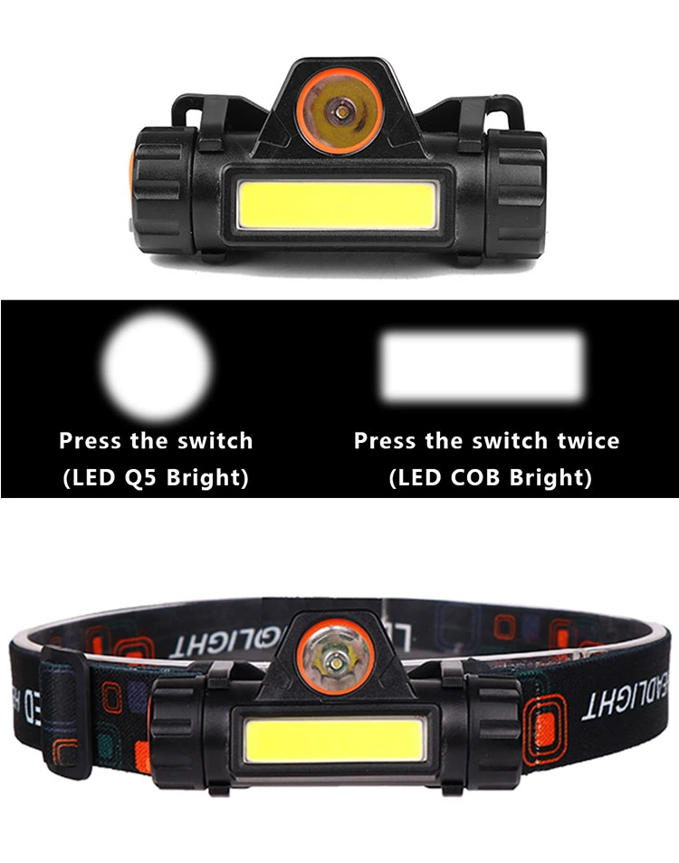 Brightenlux China 1 COB LED 300 Lumen 90 Adjustable Waterproof Multifunctional Sensor Rechargeable COB LED Tactical Mini Headlamp