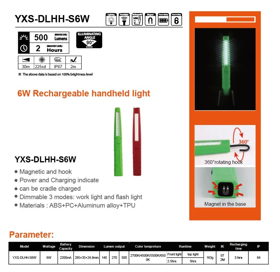 Hook and Magnet Camping/Automative Inspection LED Handheld Work Light