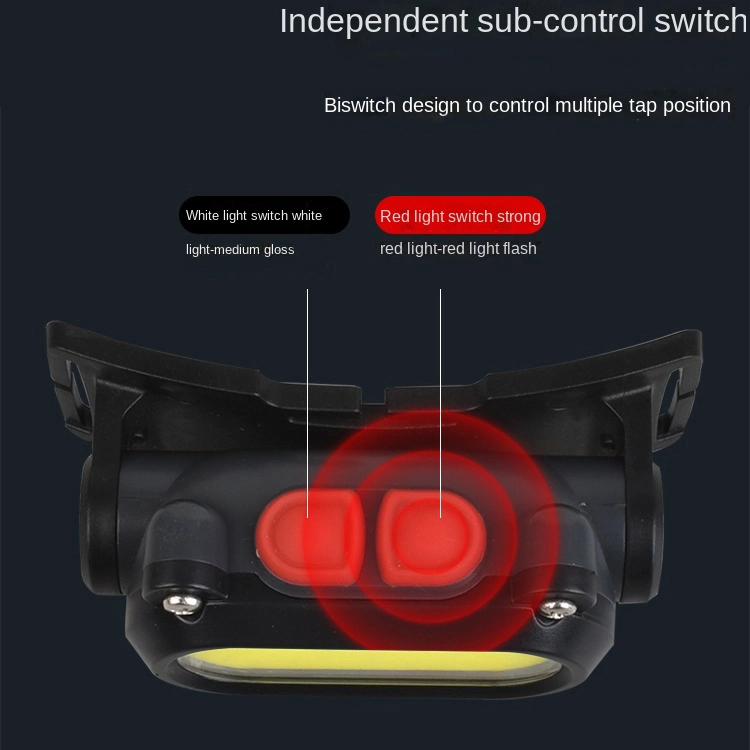 USB Charging Work Warning Head Lamp COB Rechargeable Ultralight Camping Headlamp Red