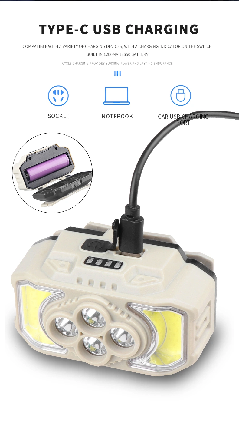 New XPE COB with Built-in Battery Type C-USB Rechargeable Sensor Double Switch Headlamp