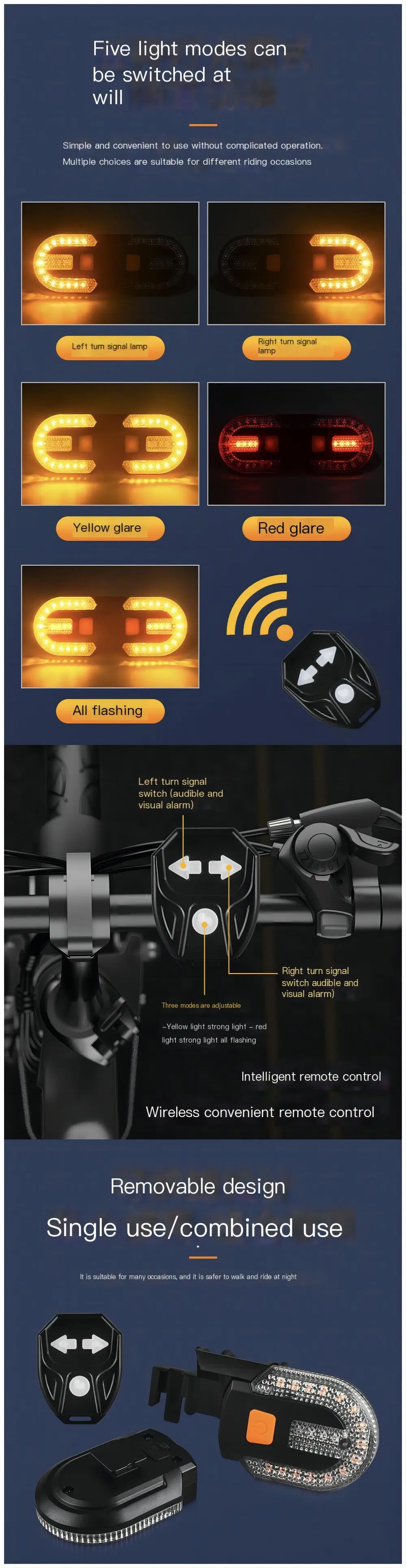 LED Headlamp