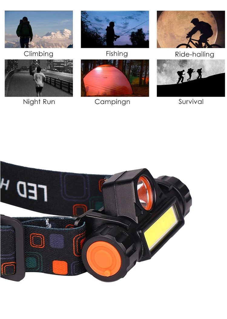 Brightenlux China 1 COB LED 300 Lumen 90 Adjustable Waterproof Multifunctional Sensor Rechargeable COB LED Tactical Mini Headlamp