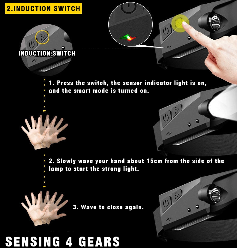 Custom Logo Rechargeable Induction LED Headlight Headlamp with Battery