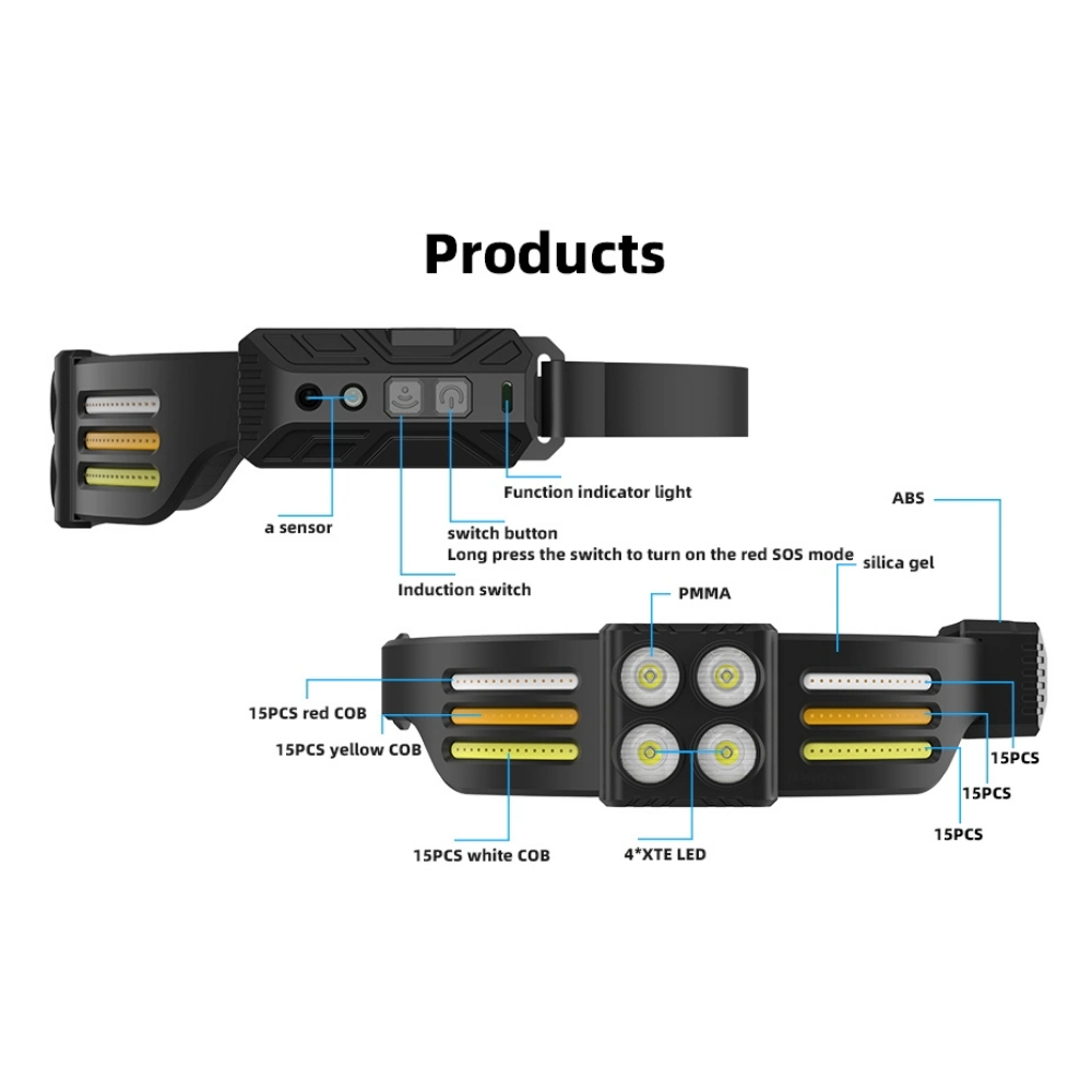 Induction Sensitive 4*Xte Spot Lighting COB USB Rechargeable LED Flashlight Headlight