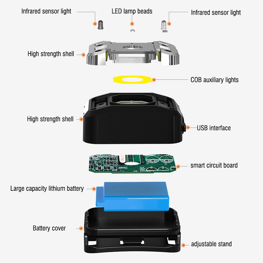 Portable Wholesale Powerful Waterproof USB Rechargeable Best Head Lamp Torch Headlamp