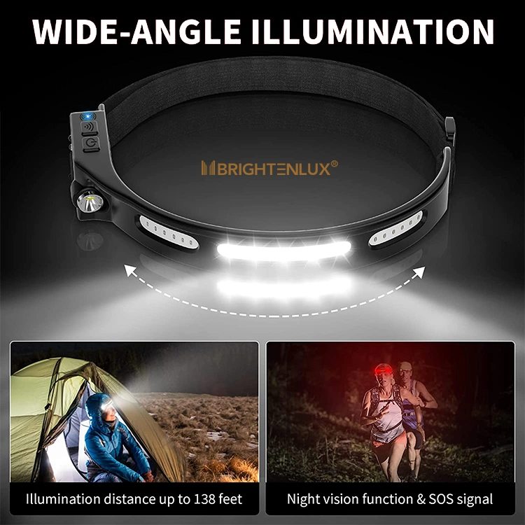 Brightenlux High Lumen Sensor Induction Waterproof Lightweight Running Wide Beam COB LED Headlamp Rechargeable