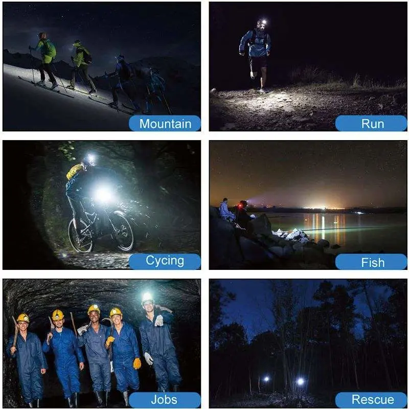 Glodmore2 Adjustable Ipx4 Waterproof Sensor Function LED Headlamp Headlight with 6 Light Modes