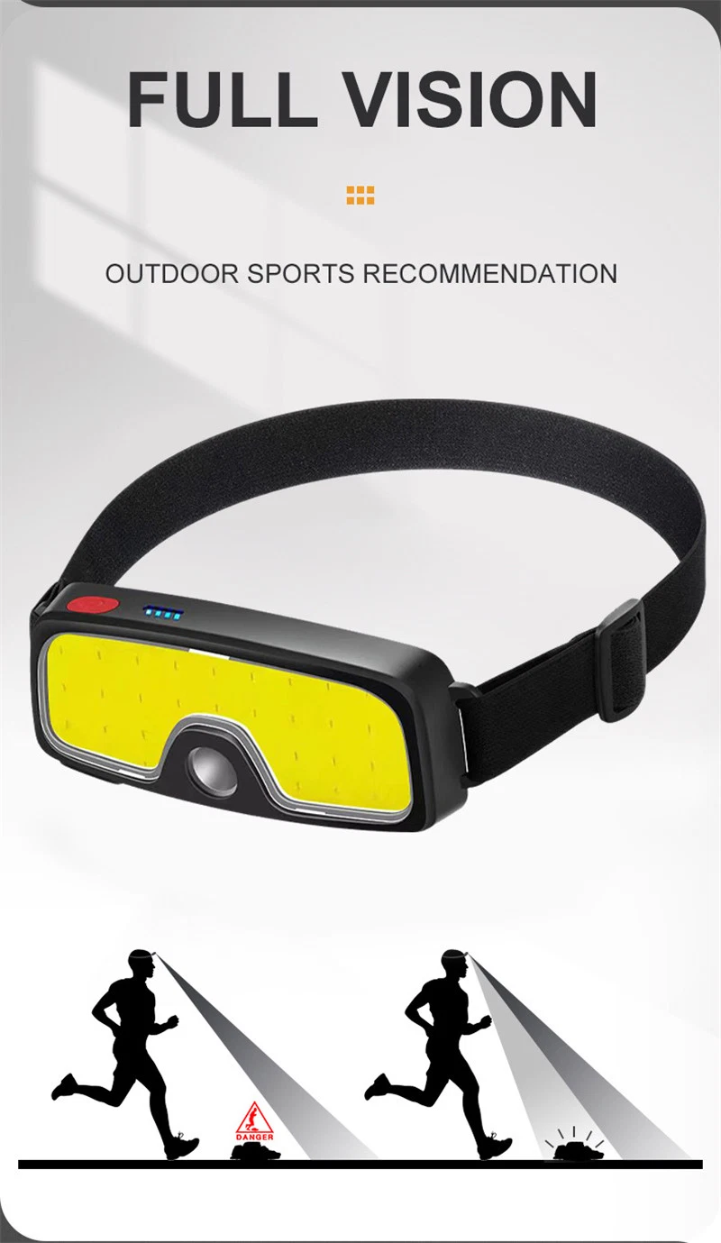 Super Bright COB Headlamp Rechargeable Waterproof Head Torch Light LED Mini COB Headlamp