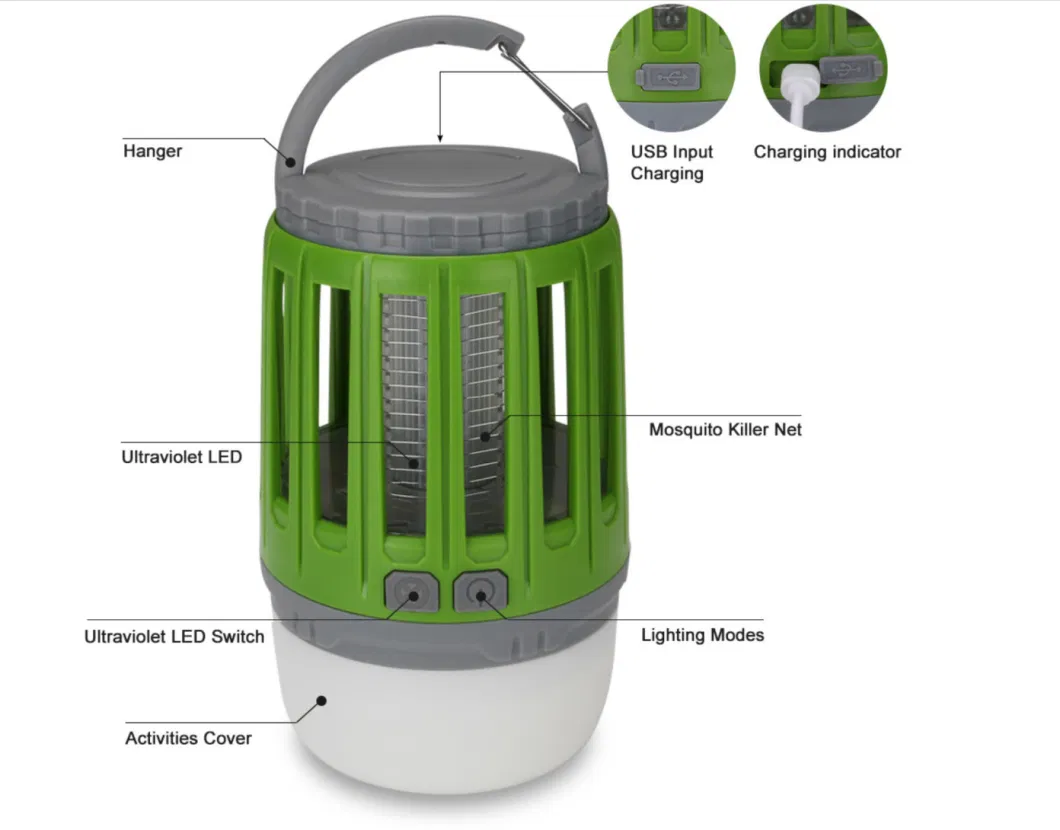 Waterproof Emergency Outdoor Decorative LED Lighting Camp Tent Multi-Use 3W COB 2 in 1 Rechargeable Mosquito Killer Lantern LED Camping Light