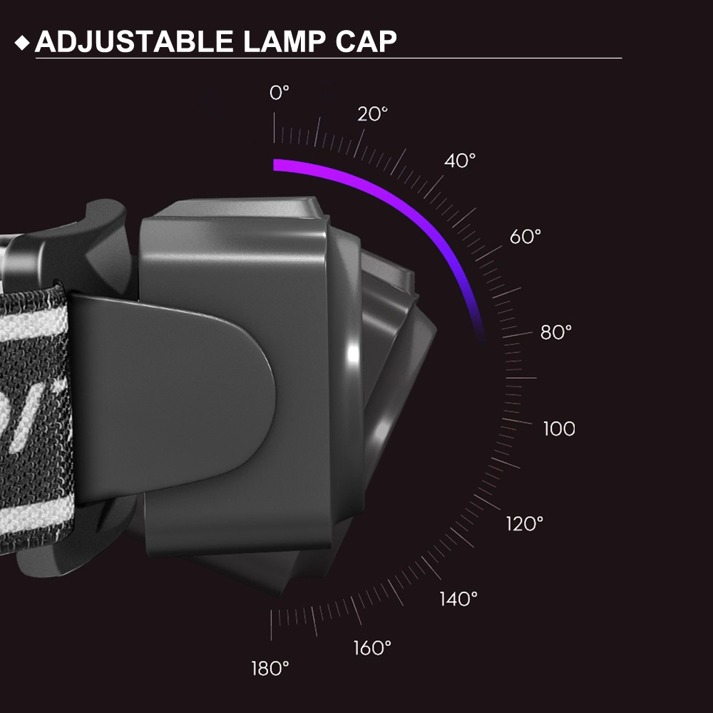 Custom Packaging Headlight Night Flashing Ipx4 Waterproof COB Induction Headlamp