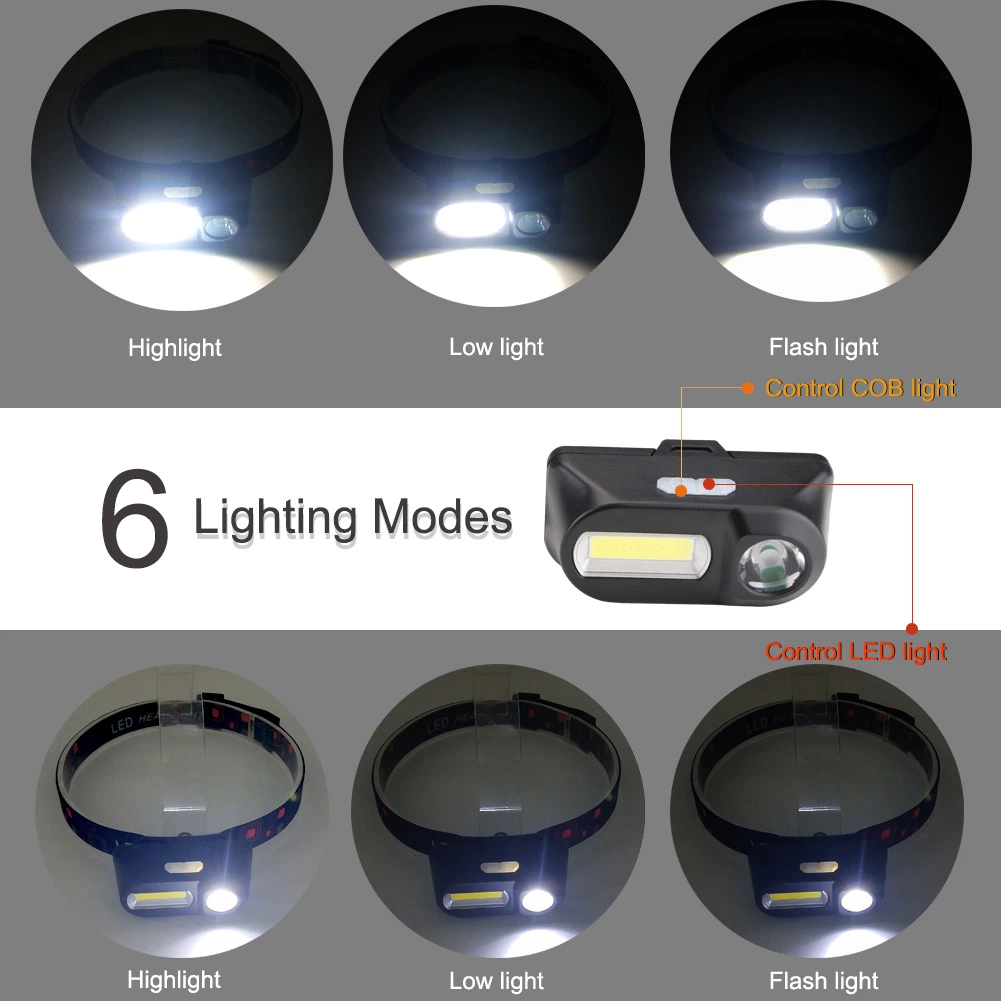 Outdoor 18650 Battery Litwod Q5 Lithium Ion Camping, Cycling Portable LED Headlamp