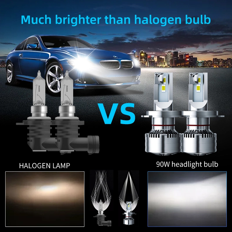 LED Headlights Strong Light Super Bright Light Bulb Lamp Near High Beam Lights Refit Supplies