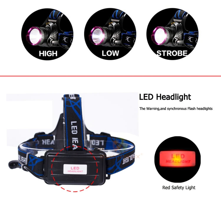 Brightenlux 1000 Lumens LED Headlamp Powerful Zoom Waterproof Rechargeable Adjustable Camping LED Headlamp