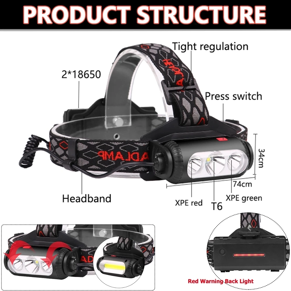 Double-Sided LED+COB Headlight USB Rechargeable Headlamp