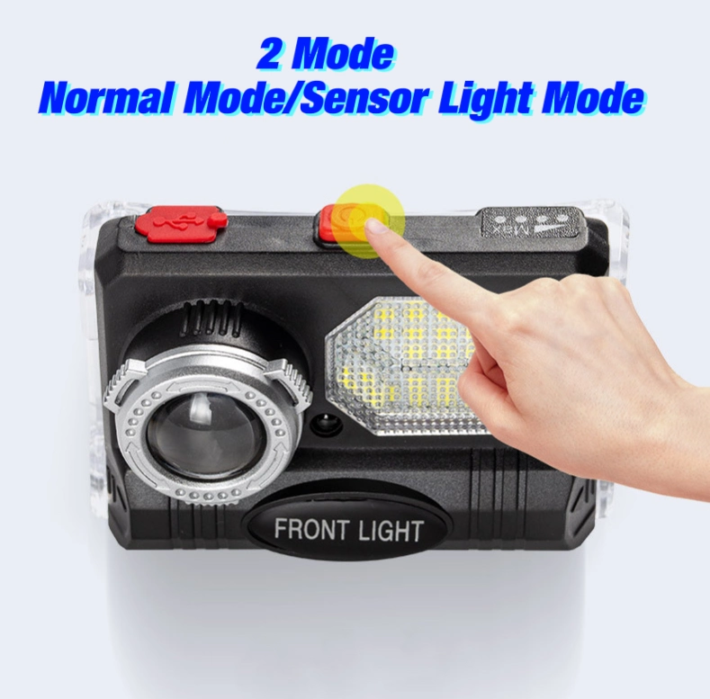 New Upgrade Degree Adjustable Rechargeable Zoomable Sensor Headlight High Quality Mini Head Torch Hot Sale LED Headlamp