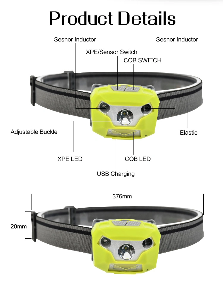 Brightenlux China Bt-Hl9006 Rechargeable Sensor LED Headlamp