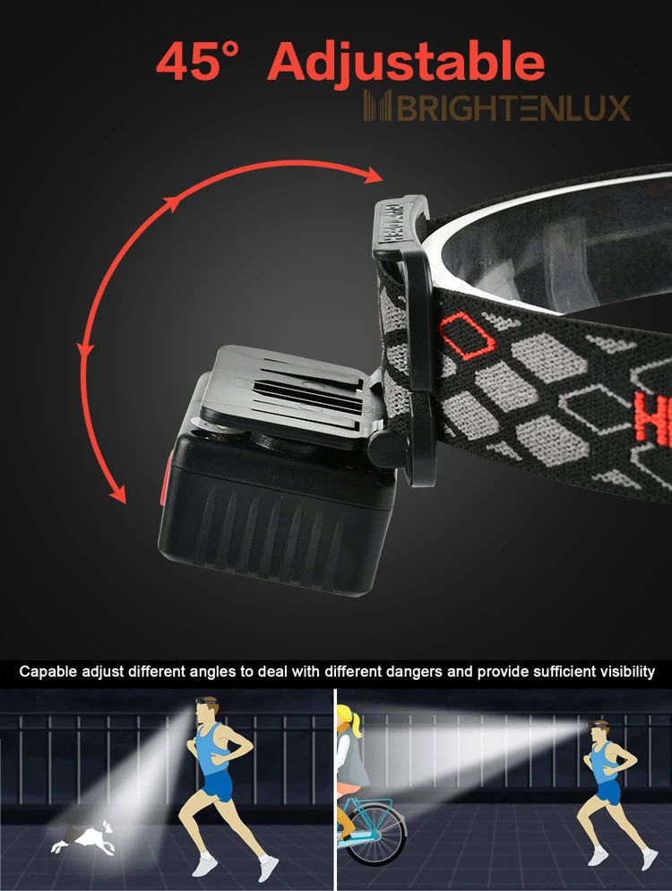 Brightenlux Outdoor USB Rechargeable LED Headlamp IP44 Waterproof Sensor COB LED Headlamp