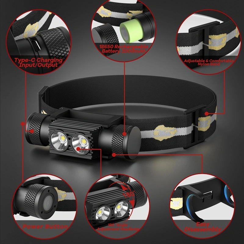 New Design Rechargeable Headlamps Sst20 Sst40 Xpg2 Xml2 Xpg3 P8 Running Riding Hiking Emergency Camping Headlight USB Type-C Chaging LED Waterproof Headlamp