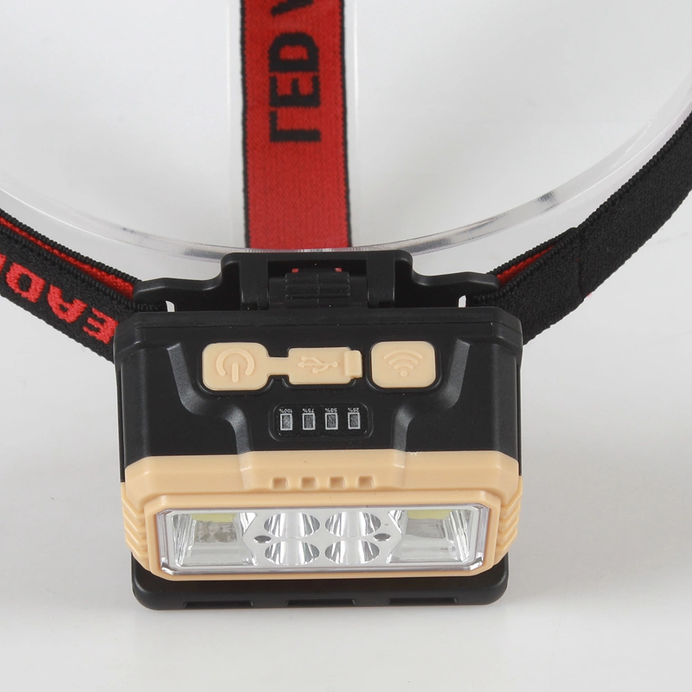 Yichen Solar Powered Motion Sensor LED+COB Headlamp