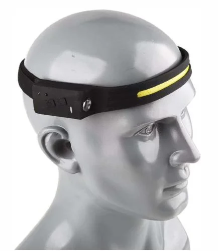 COB Bar Induction Headlight USB Rechargeable 230 Illumination 5 Modes Safety-Helmet-Headlamp Clip with Motion Sensor