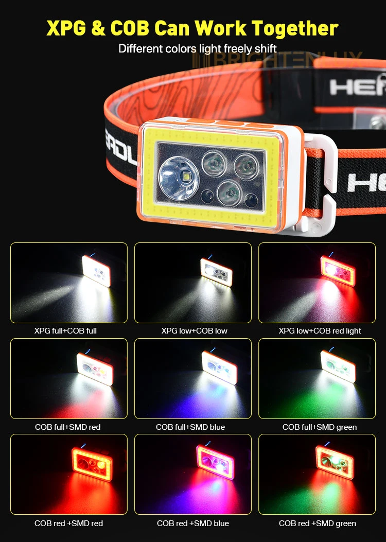 Brightenlux High Bright Ipx4 Waterproof Portable Headlight in Headlamps, USB Rechargeable Head Torch COB Miner Headlamp