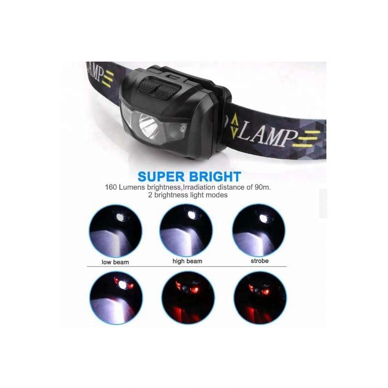 Motion Sensor Waterproof USB Rechargeable LED Headlamp