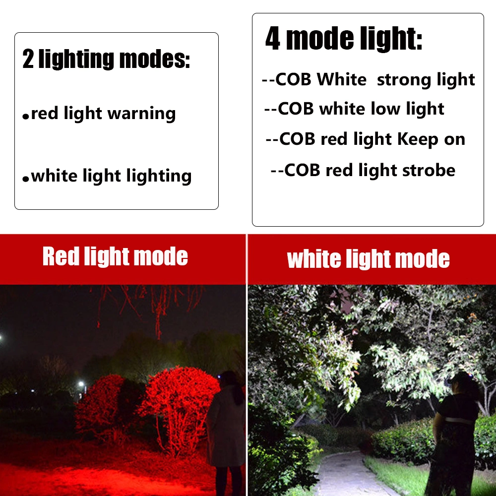 Multifunctional Flashlight Adjustable LED Emergency Headlamp for Cycling Fishing Running Mining