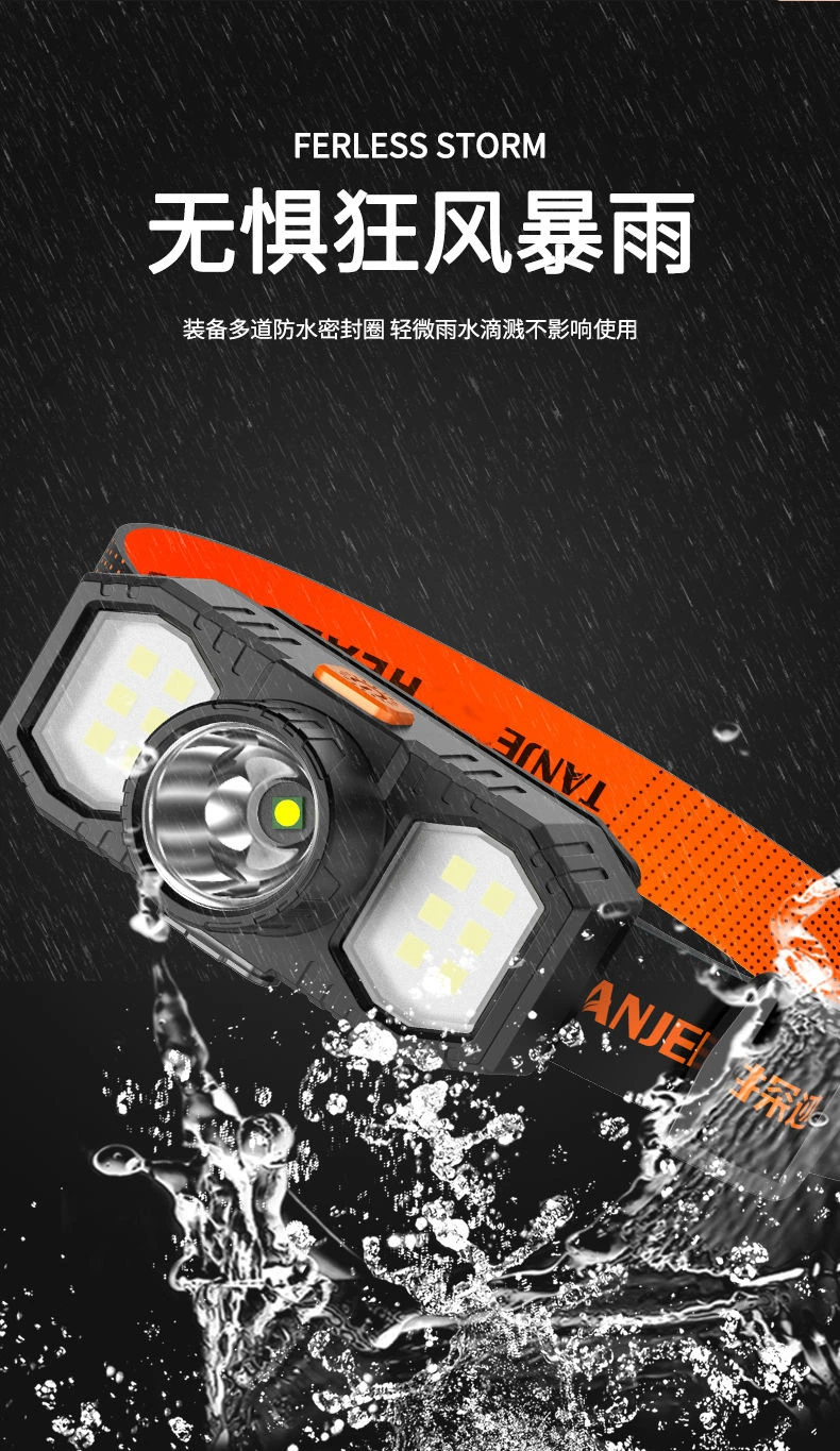 New LED Headlight Outdoor Lighting COB Mini USB Rechargeable Miner&prime;s Lamp Small Headlight