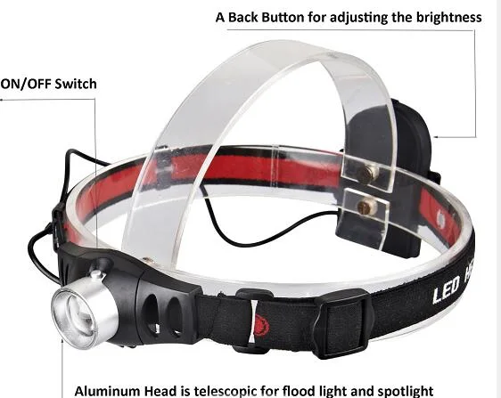 Best CREE LED Headlamp Flashlight for Hunting Fishing Working