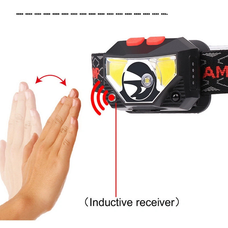 Motion Sensor with Power Indictor USB Rechargeble Headlamp