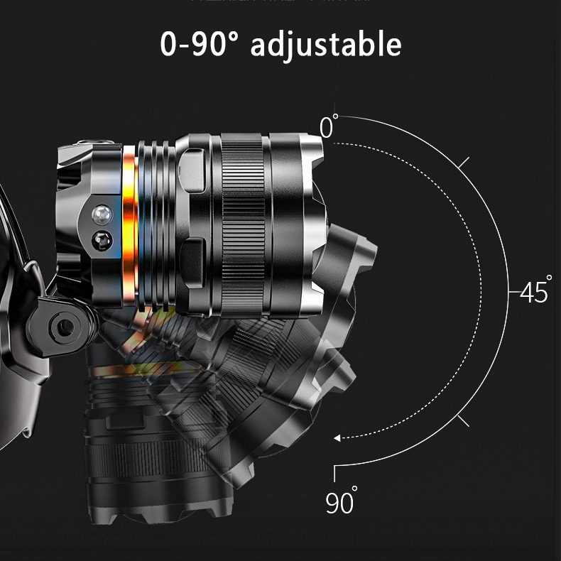 Helius 90-Degrees Adjustable Glare P50 Zoomable Motion Sensor Rechargeable USB LED Headlamp