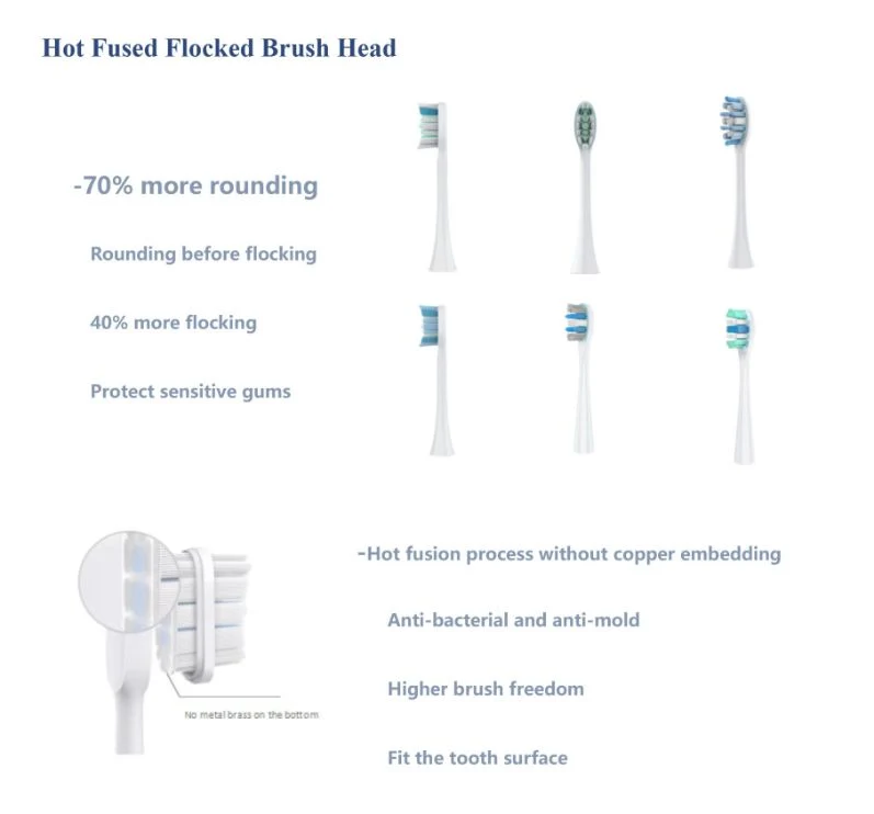 Indicator Bristles Rotating Advanced Replacement Head for Electric Toothbrush