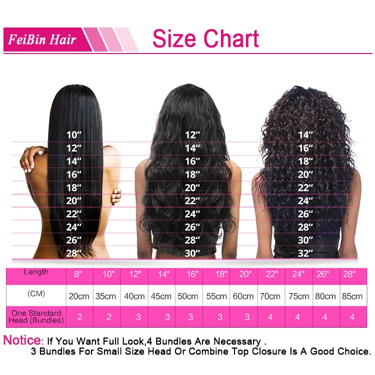 Body Wave Peruvian Human Hair Weave