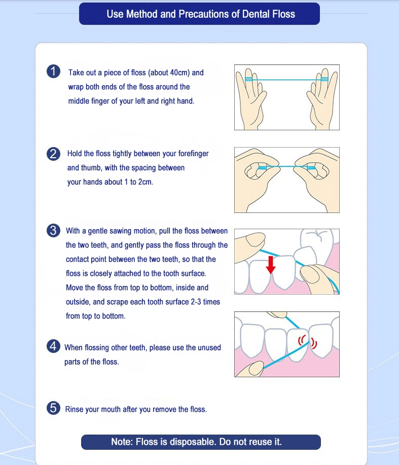 Fresh up Oral Care PTFE Dental Floss