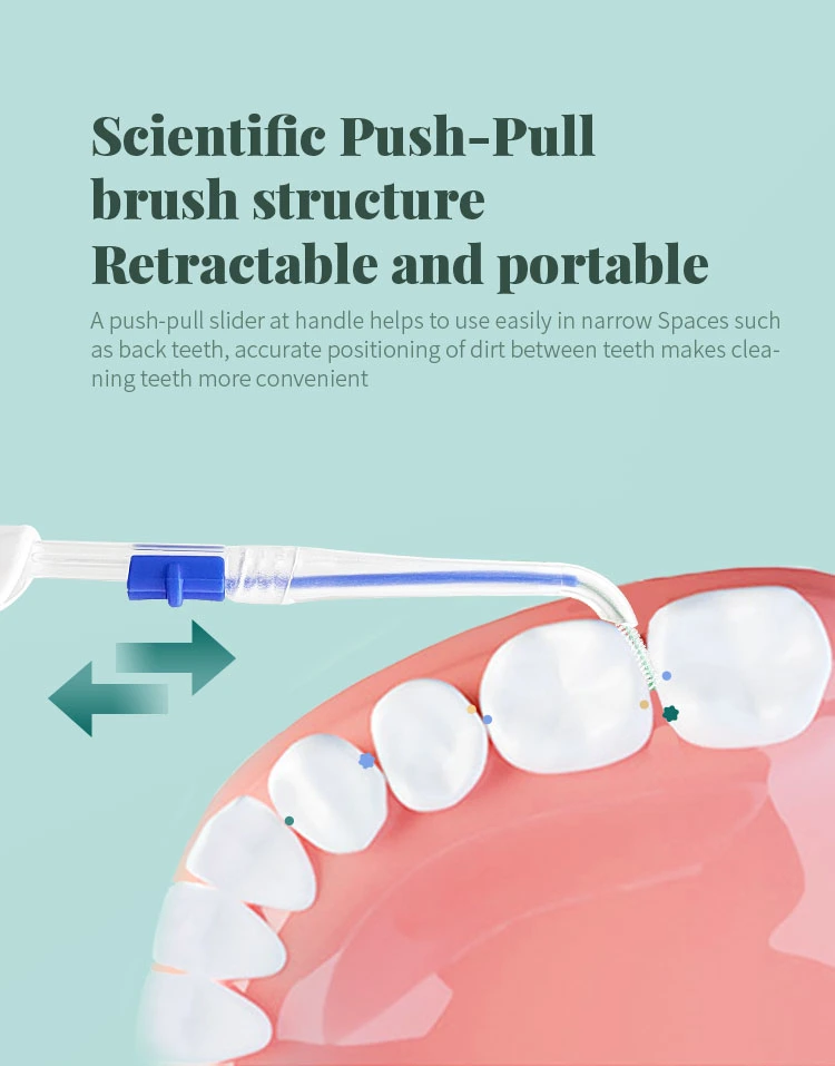 Isee Portable Manual Brushes Interdental Cleaners Interdental Brushes for Tooth Cleaning