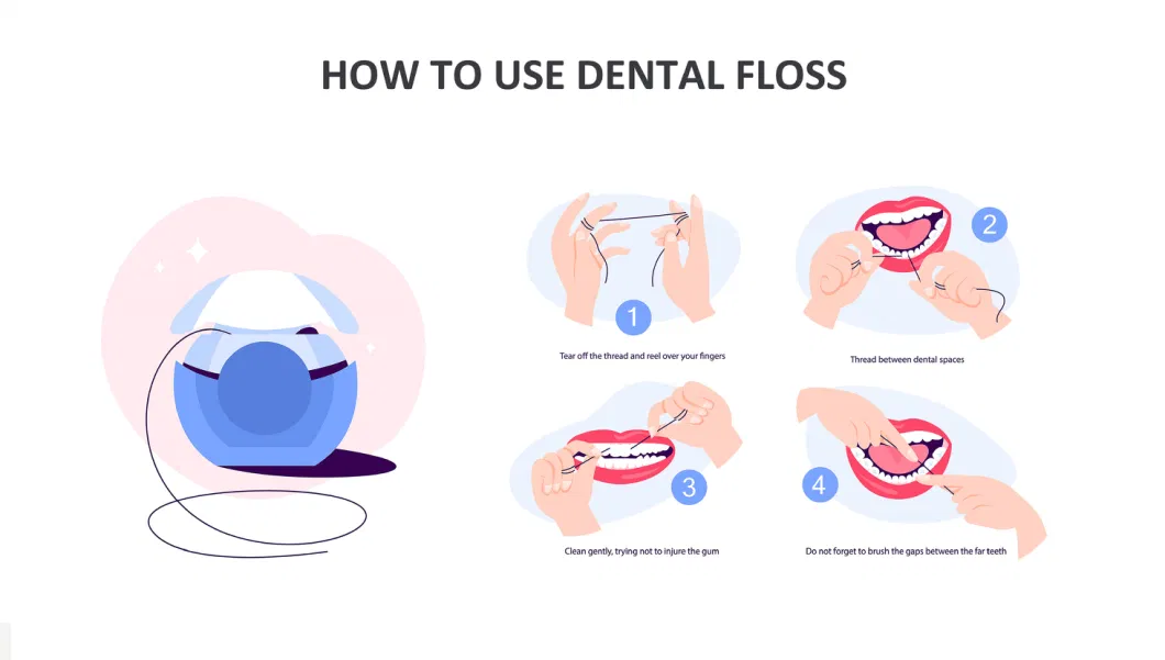 Eco-Friendly 50m Mint Flavor Dental Floss Private Label