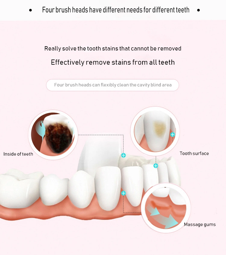 Portable Cordless Oral Irrigator Tooth Cleaning Tool Home Use Dental