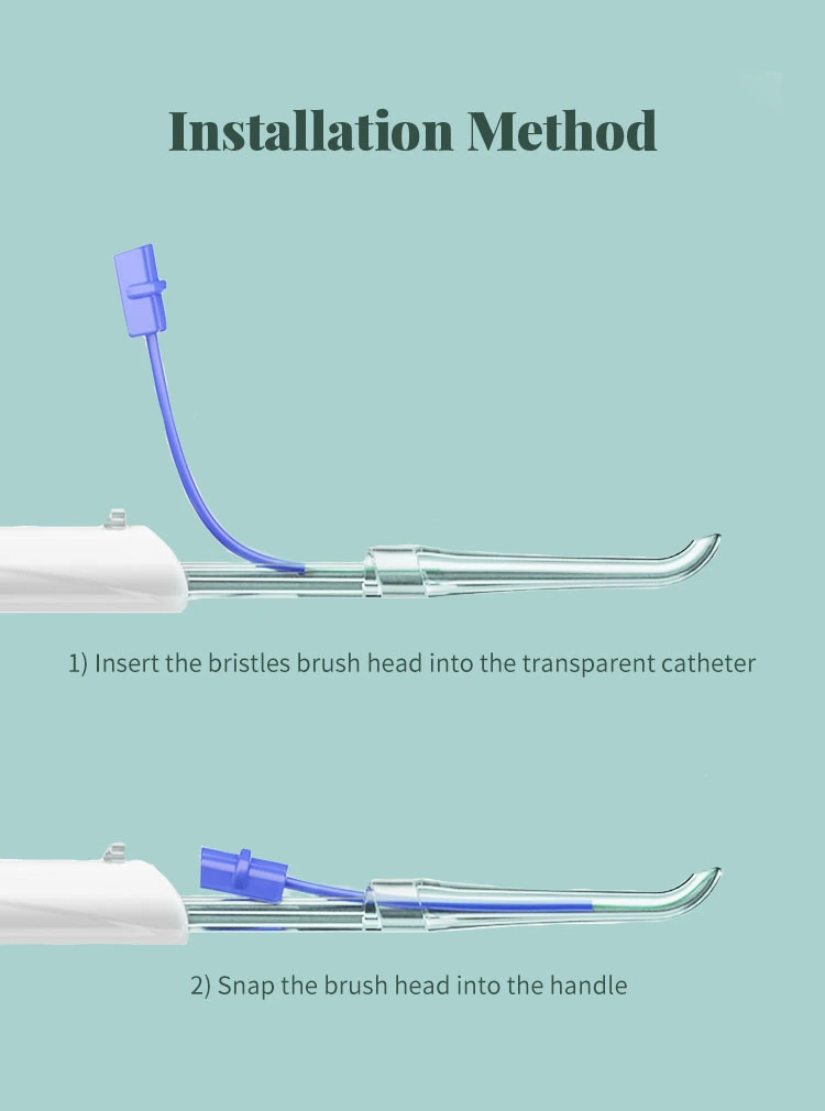 Isee Portable Manual Brushes Interdental Cleaners Interdental Brushes for Tooth Cleaning