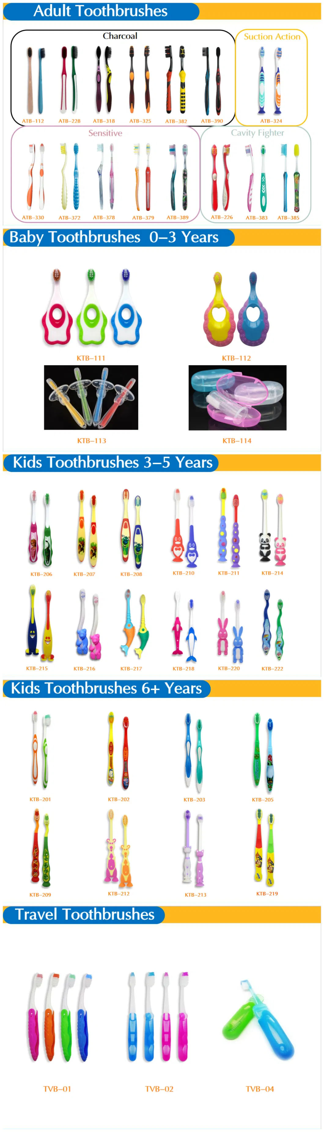 Atb-375-1 Customized Tripple Action Soft Grip Adult Toothbrush/Tooth Brush