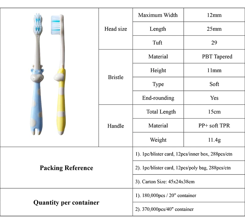 High Quality Cute Cow Design Toothbrush for Kids/Children with Extra Soft Filament