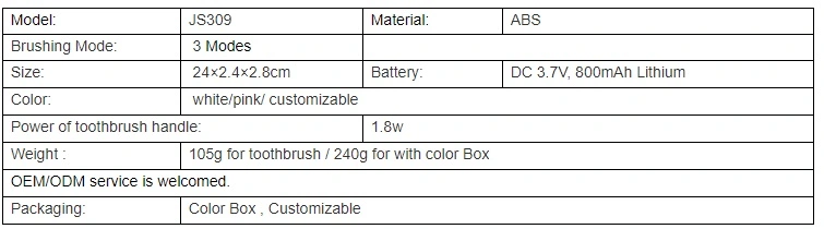 Rechargeable Sonic Electric Toothbrush 3 Mode Js309