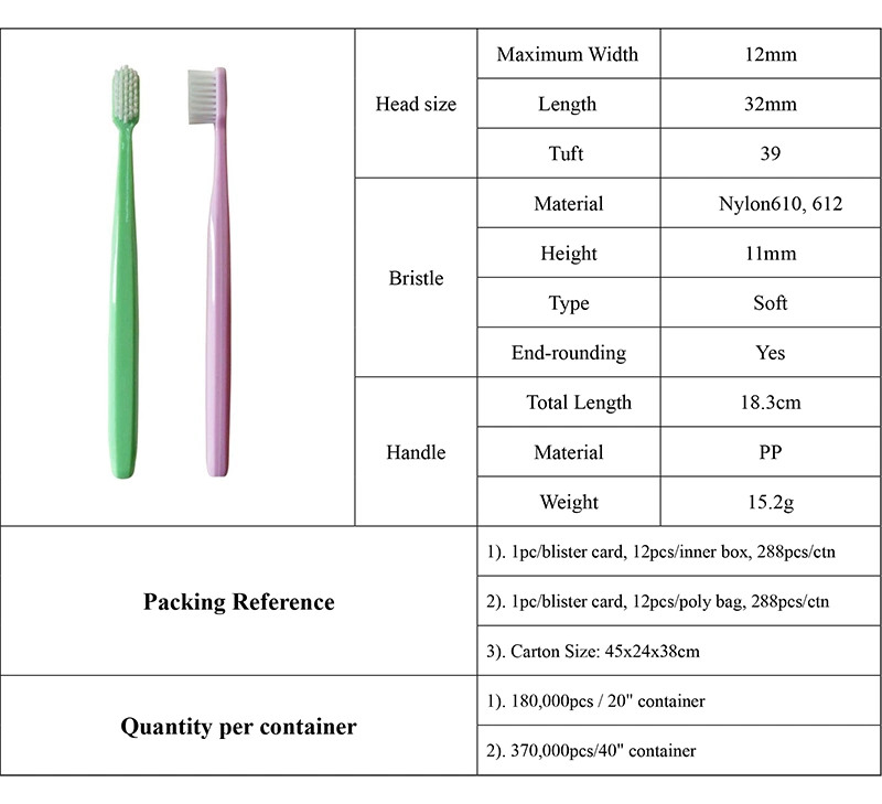 Classic Professional Dental Care Toothbrush/Super Dense Bristles PP Handle Adult Toothbrush