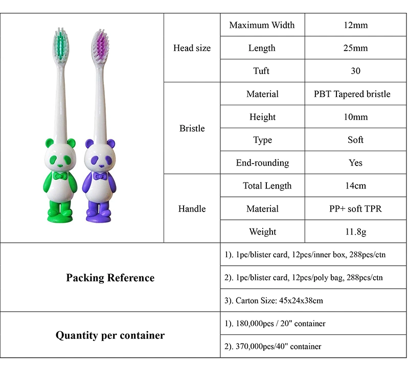 Wholesale Children Cartoon Tooth Brush Soft Bristles Oral Care Kids Toothbrush