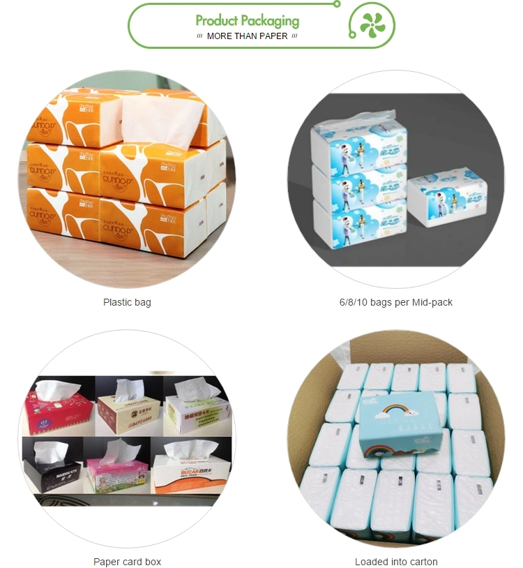 Wholesale Cheap Soft Pack Facial Tissue