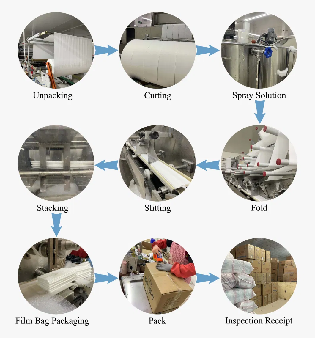 2023 Hot Sell 100% Biodegradable Flushable Material Wet Tissue Toilet Flushable Wipes with Private Label