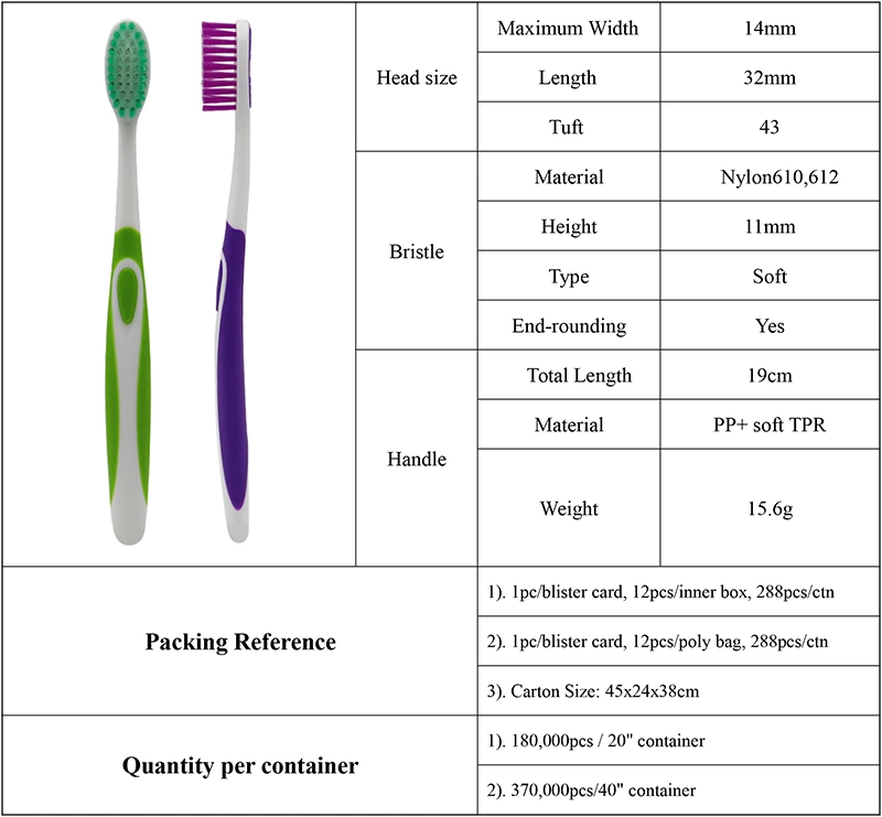 Hot Selling Soft Nylon Bristles Tongue Scraper Adult Toothbrush Custom Logo