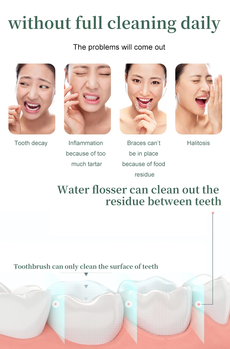 New Design 200ml Cordless Home Use Dental Oral Irrigator Tooth Flosser with Rechargeable Battery Water Flosser