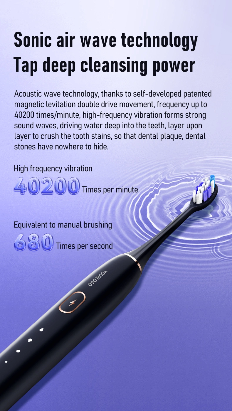 Jssan Smart Sonic Electric Toothbrush with Pressure Sensing Function Roman Column