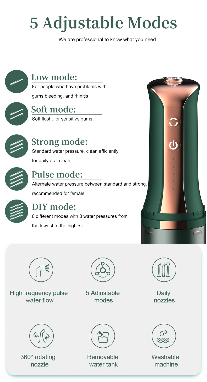 New Design 200ml Cordless Home Use Dental Oral Irrigator Tooth Flosser with Rechargeable Battery Water Flosser