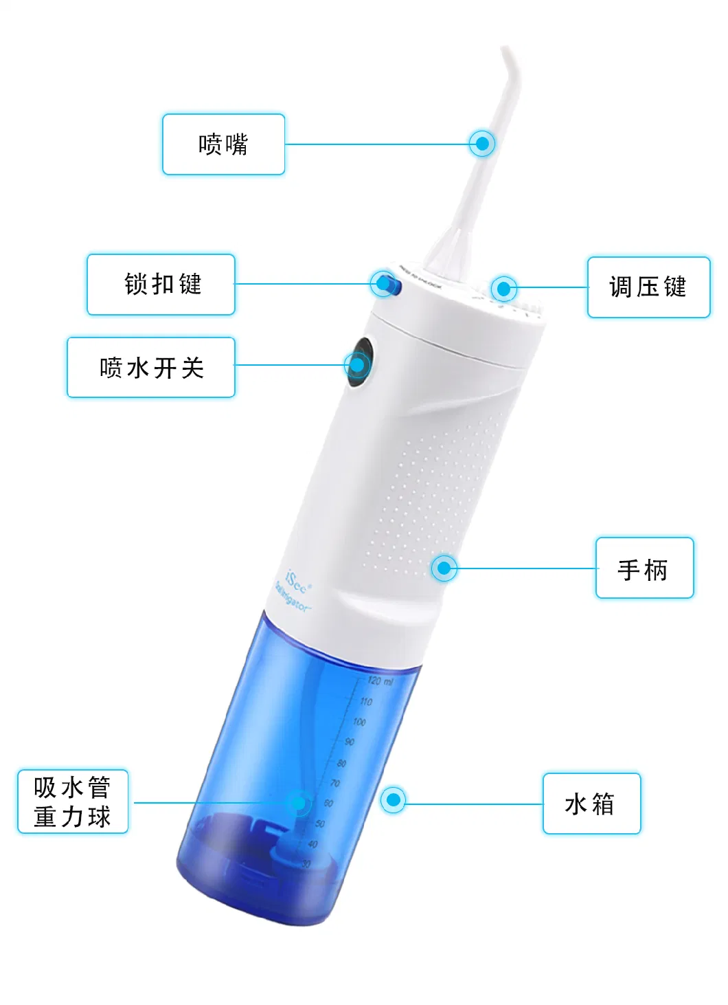 Portable Oral Irrigator Dental Water Floss Electric Dental Flosser